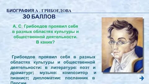 Вопросы по биографии грибоедова