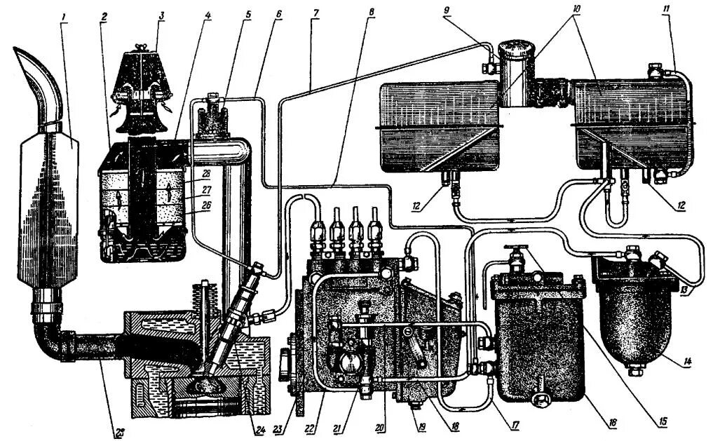 Принцип работы мтз 80. Система питания МТЗ 80. Топливная система МТЗ д240. Топливная система трактора МТЗ 80. Система питания трактора МТЗ 80.
