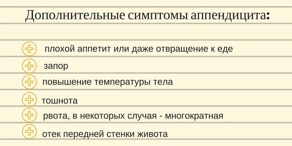 Признаки аппендицита симптомы как проверить. Симптомы при аппендиците у взрослых мужчин. как определить аппендицит у взрослого. признаки аппендицита у мужчин.