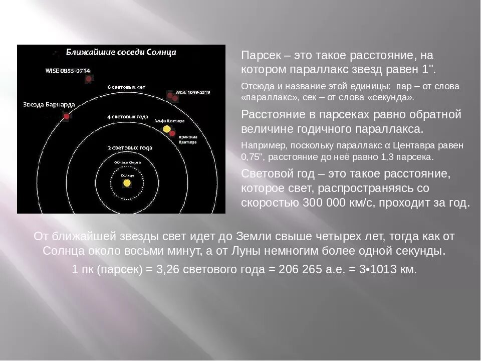 Что такое световой год в астрономии. Расстояние ПК В астрономии. 1 ПК В астрономии. Парсек.