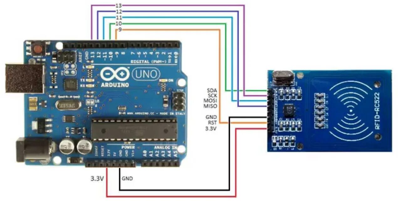 Ключ к ардуино. Rfid-модуль rc522. ардуино rfid-rc522. ардуино уно rfid rc522.