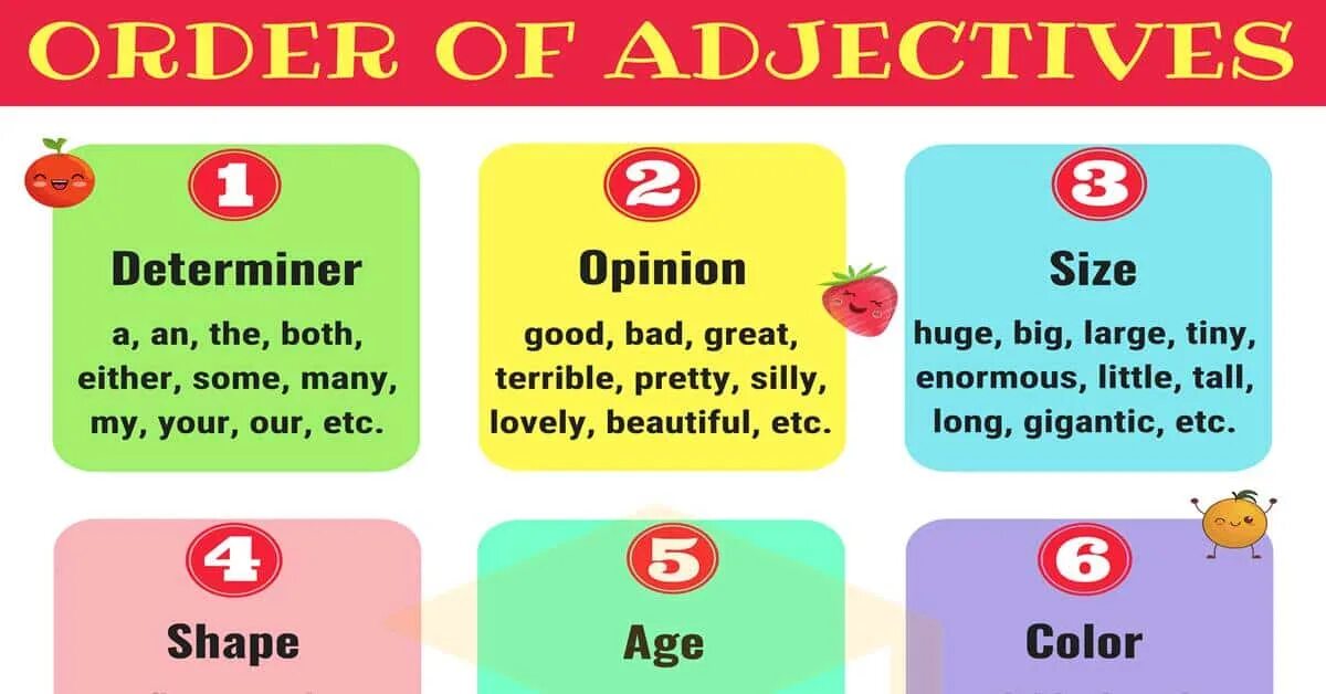 Order с английского на русский. Order of adjectives. Order of adjectives in English. English adjective order. Right order of adjectives.