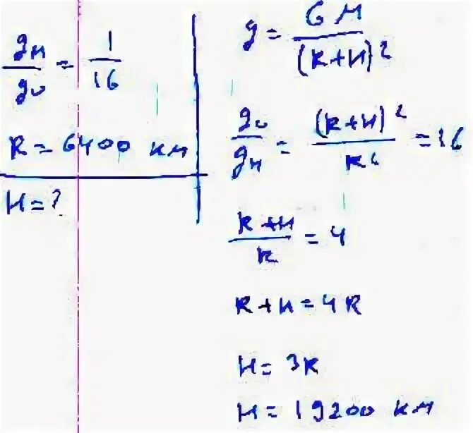 Период обращения искусственного спутника. Структура атмосферы земли схема по слоям. Высота над поверхностью земли. Формулы для задач на свободное падение. Задачи на ускорение свободного падения формулы.