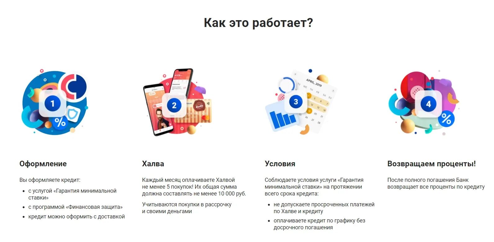 Совкомбанк карта без процентов