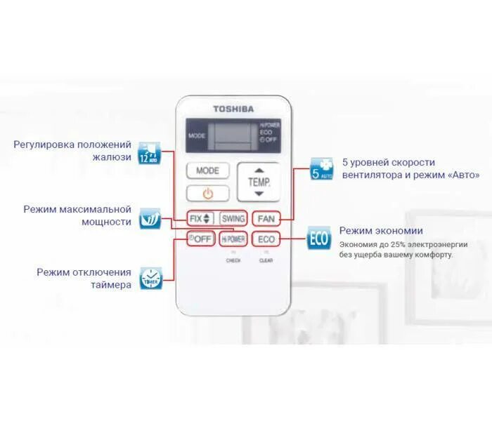 Включить обогрев на кондиционере mircli ru. Кондиционер Тошиба пульт управления. Управление пульт кондиционера Тошиба для кондиционера. Toshiba кондиционер пульт обогрев. Кнопки пульта кондиционера Тошиба.