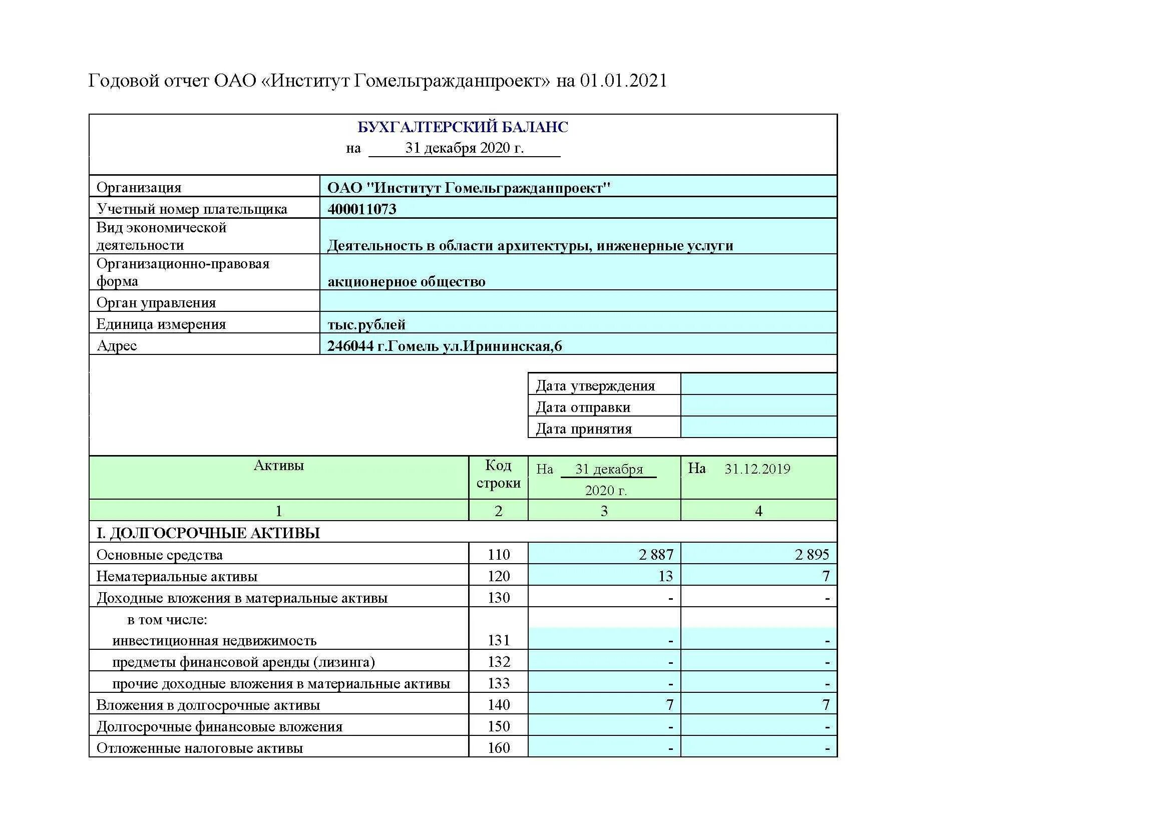 Динамика финансовых показателей пао сбербанк. Промежуточный отчет о финансовых результатах образец. Бухгалтерская отчетность это кратко и понятно. Годовой отчет производство. Бух баланс форма 1 форма 2.