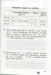 Задачи на производительность труда 4 класс