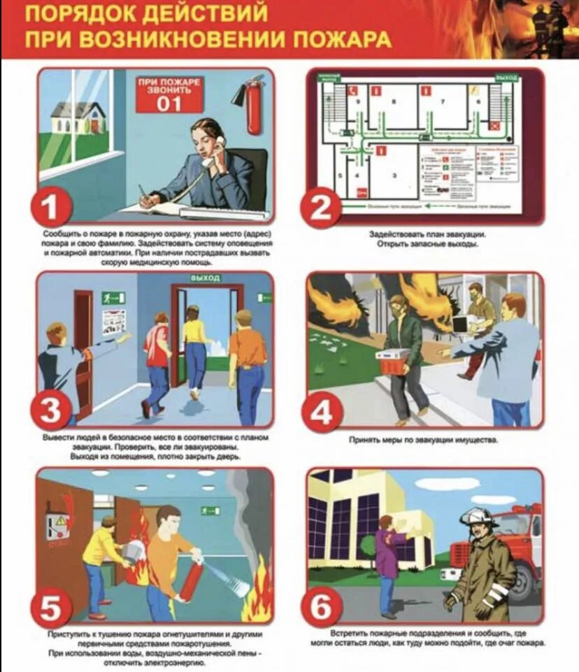 Действия при пожаре. Порядок действий при пожаре. Действия при пожаре плакат. Основные действия при пожаре. Эвакуация из жилых и общественных помещений обж