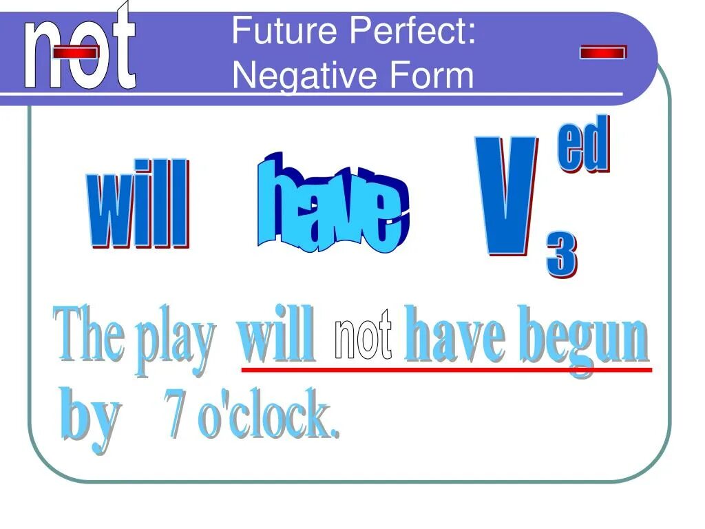 Shall negative form. Future perfect презентация. future perfect negative. future perfect negative form. презентации future perfect tense.