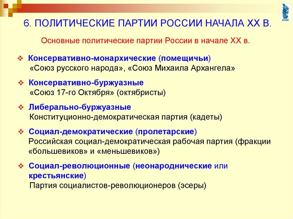 Либеральные партии россии в начале 20. Буржуазные партии России в начале 20 века. Политические партии России начала XX В.. Политические партии в России в начале 20. «Партии России в начале XX В.».