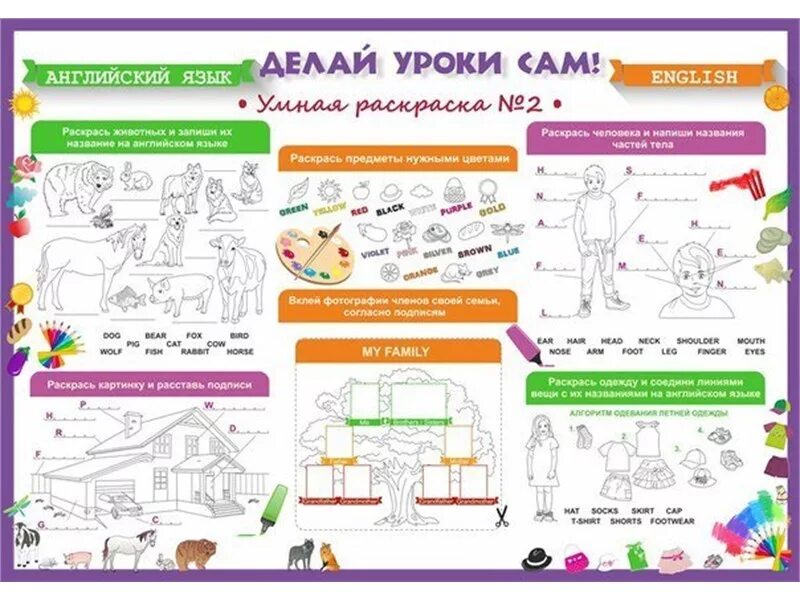 Урок почему 2 класс. Делай уроки сам плакаты. плакаты для изучения английского языка для детей. плакаты по английскому языку для начальной школы. плакаты для уроков английского языка.