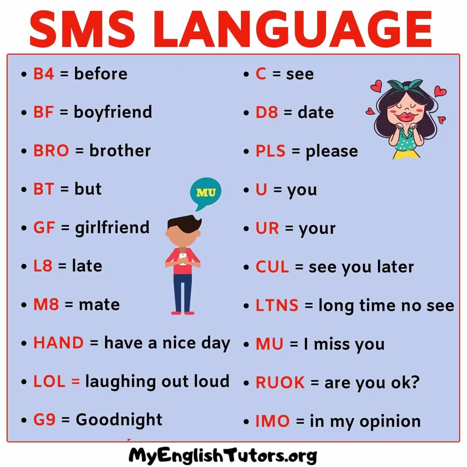 Messages language. Аббревиатуры в английском языке. Сокращения в смс на английском. SMS abbreviations in English. Аббревиатуры в английском языке сленг.