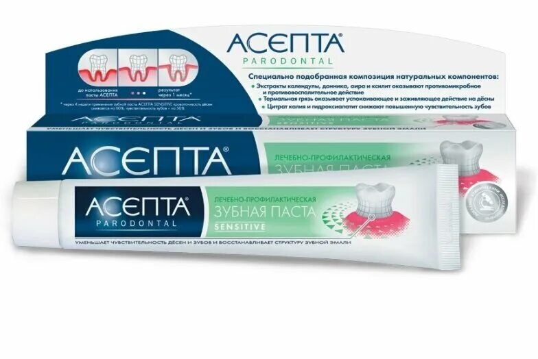 асепта актив зубная паста 75мл вертекс. асепта пародонтол зубная паста.