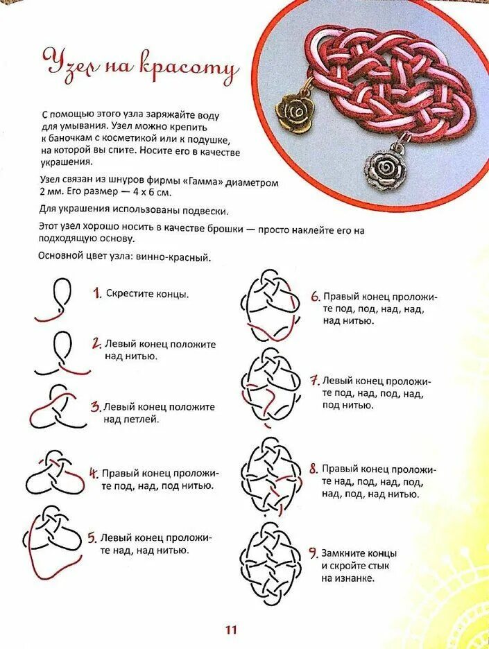 Pin on Узлы