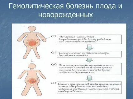 Инфекции новорожденных клинические рекомендации