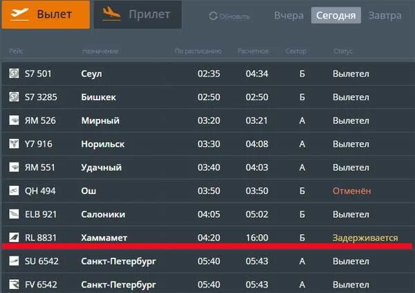 Расписание рейсов самолетов. Самолет вылет из Москвы. График рейсов самолетов. Прибытие самолёта из Москвы. Не засекал время когда вылетали