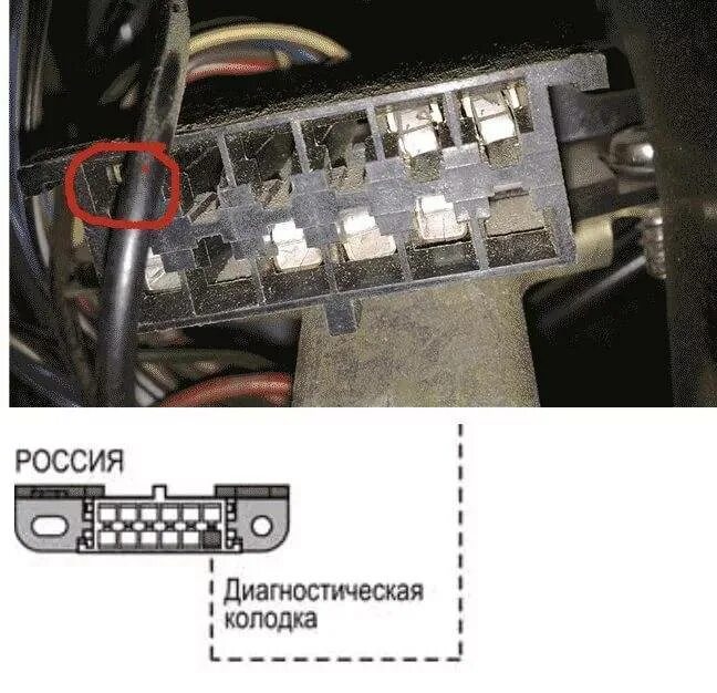 Разъём для диагностики ваз 2114. Диагностический разъём ваз 2115. Ваз 2114 obd2 разъем. Разъём обд на ваз 2112. Диагностический разъем ваз 21099.