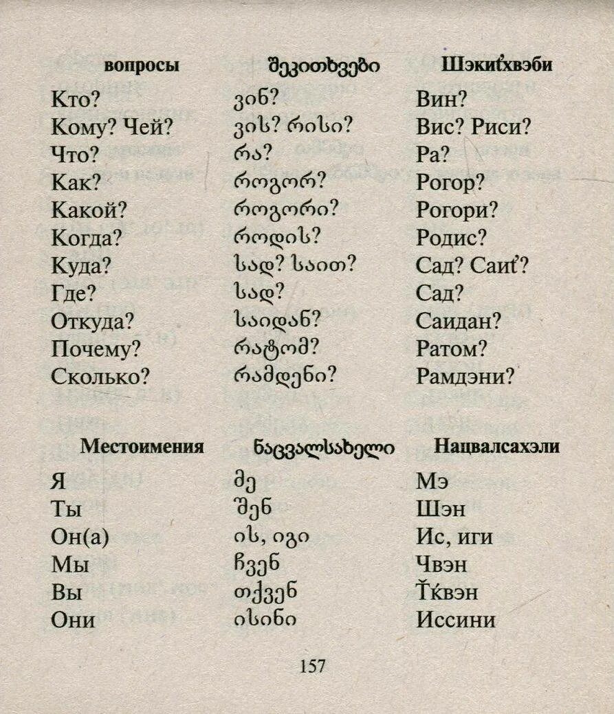 Кунем ворет