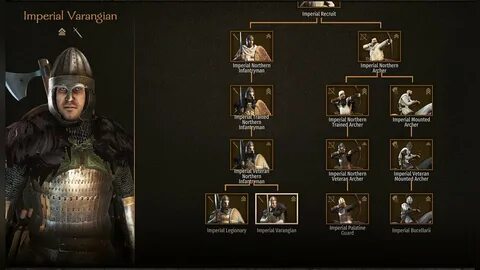 Mount and blade войска