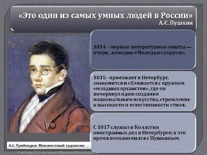 История жизни грибоедова