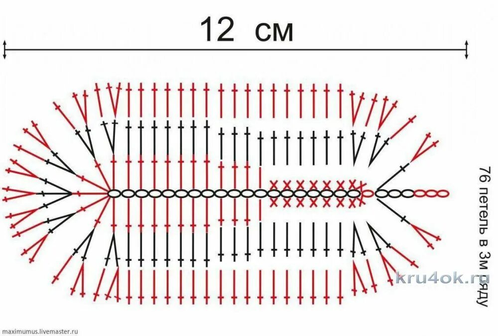 Двойная подошва крючком. Вязание крючком пинетки подошва схемы. Схема вязания подошвы для пинеток крючком. Схема вязания крючком подошвы для пинеток 12 см. Пинетки крючком схема подошвы.
