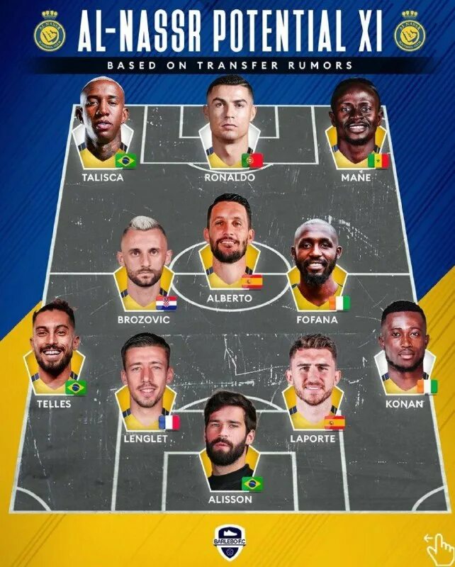 лионель месси псж. футбольная команда alnassr. роналдо 2022 в аль наср. состав аль наср 2023. лучший состав в фифа мобайл.