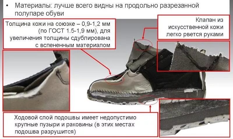 Можно возвращать обувь. Дефекты обуви. Подкладка обуви. Брак обуви. Дефекты кожаной обуви.