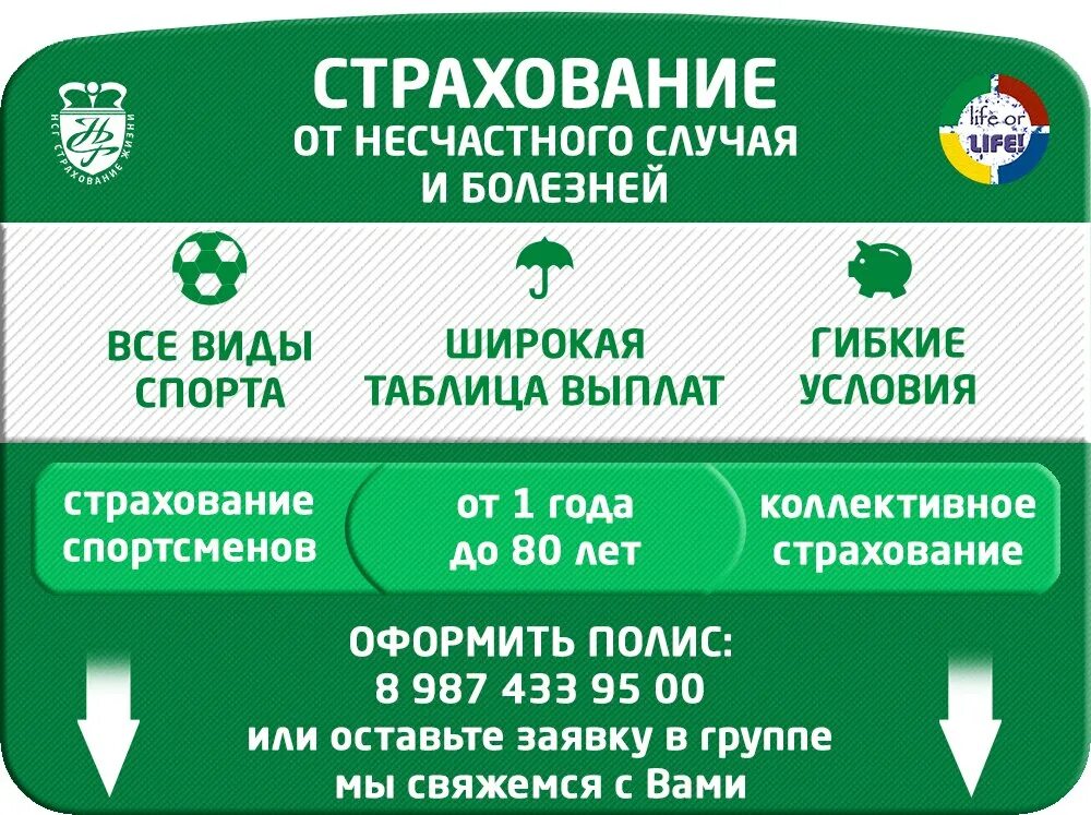 Страхование от несчастных случаев в 2024 году. Страхование от несчастных случаев и болезней. Стрхованиеот несчастного случая. Страхование спортсменов. Страхование от несчастных случаев ресо.