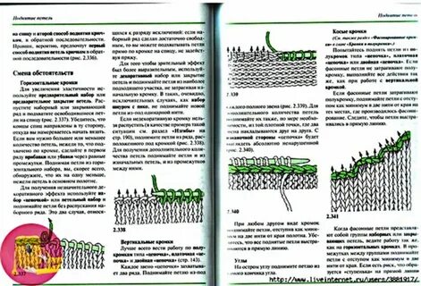 Край набирать