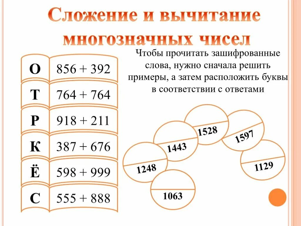 Примеры по математике 3 класс трехзначные числа. Сложение (вычитание) на основе десятичного состава трёхзначных чисел.. Многозначные числа задания. Сложение и вычитание многозначных чисел. Сложение и вычетания многозначных чисел.