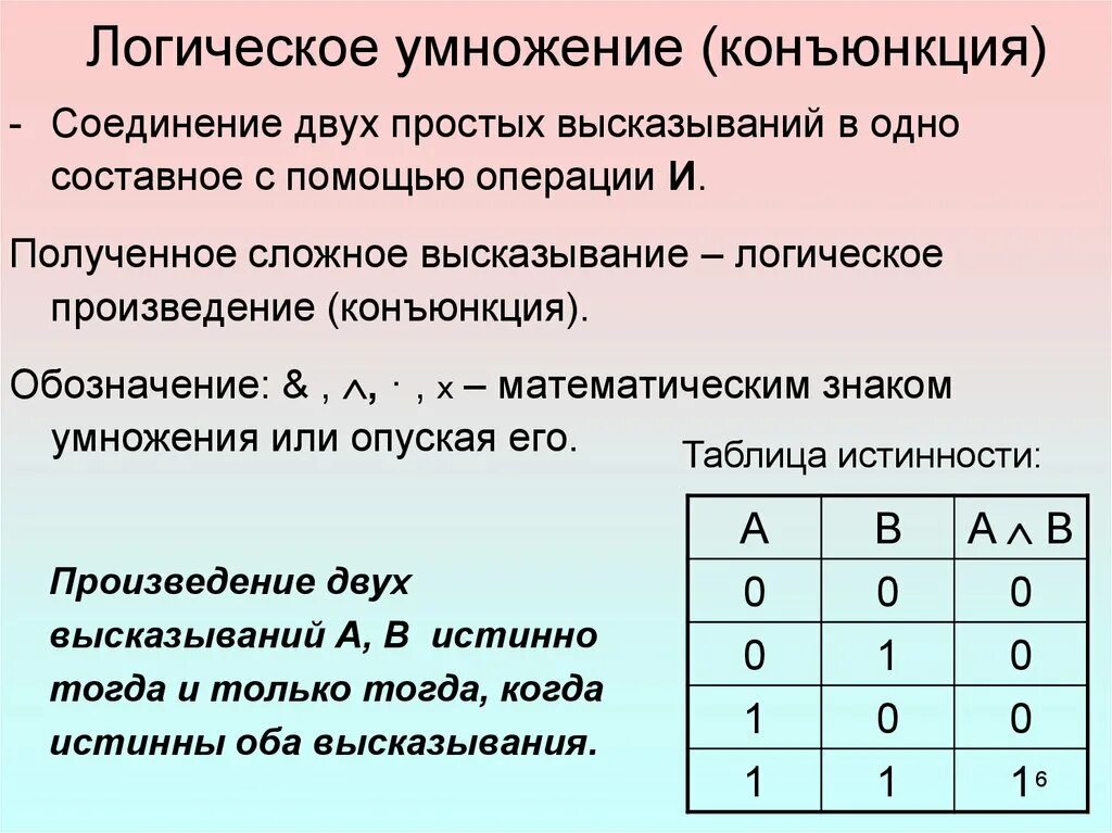 Логическое обозначение конъюнкции. Операция логического умножения. простые логические выражения. конъюнкция это логическое умножение. таблица истинности конъюнкции.