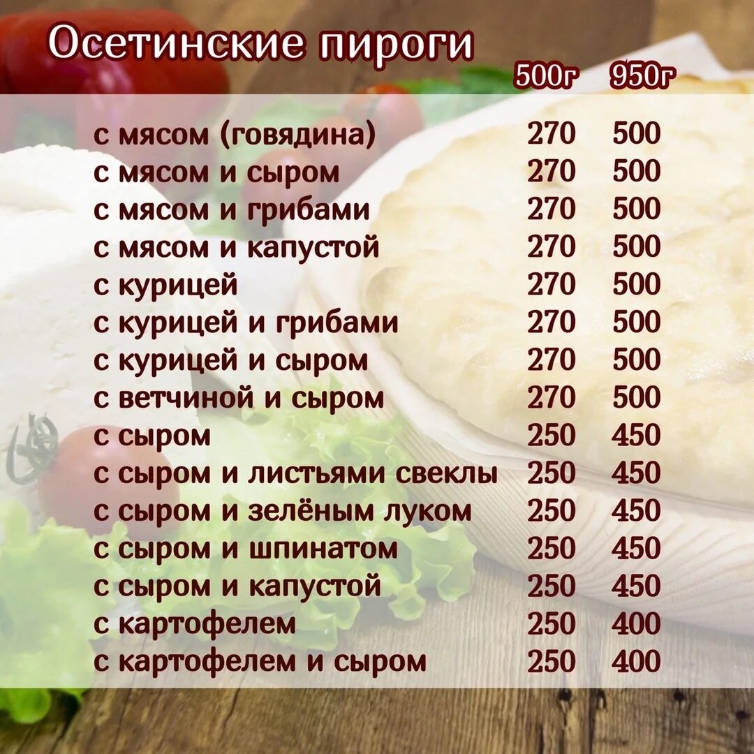 Сколько грамм теста на пиццу