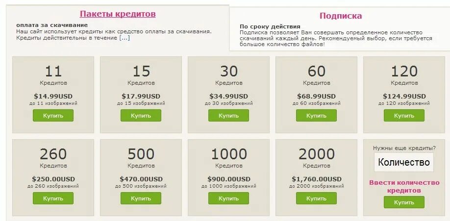 Пакет услуг карта. Пакет услуг. Название пакетов услуг. Пакеты услуг на сайте. Название пакетов услуг примеры.