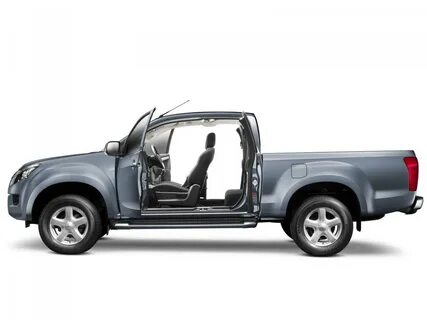 D max характеристики