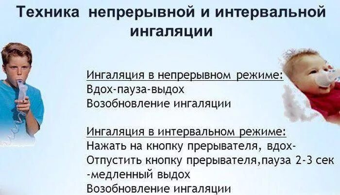 Гулять после ингаляции. Сколько по времени нужно делать ингаляцию. Сколько минут делать ингаляцию ребенку. Сколько по времени делать ингаляцию ребенку. Сколько по времени проводят ингаляции.