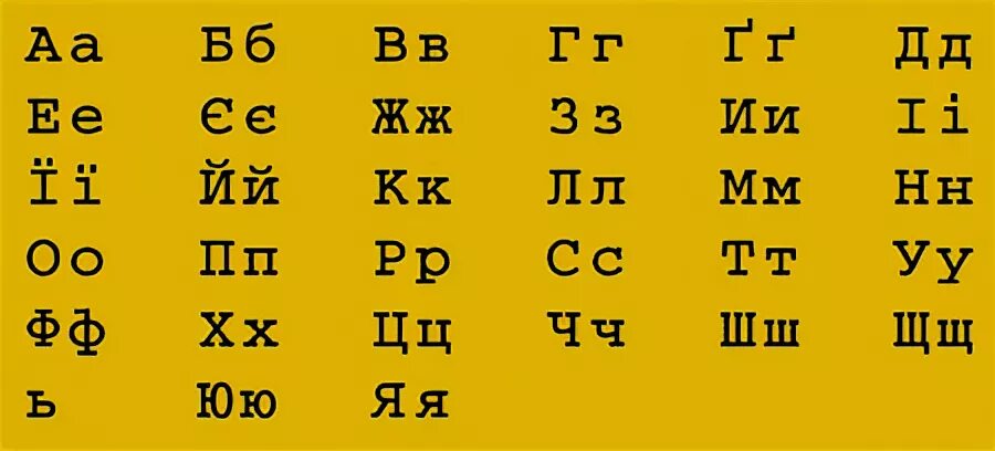 Украинский алфавит. Алфавит украинского языка. Алфавит украинский алфавит. Украинский алфавит с транскрипцией.