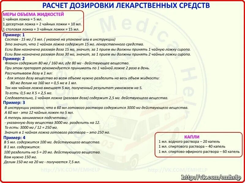 Перевод лс. Расчет дозировки лекарственных препаратов. Расчёт оекарственных средств. Расчет дозировки лекарственных средств.