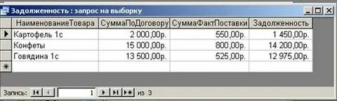 1с запрос выборка