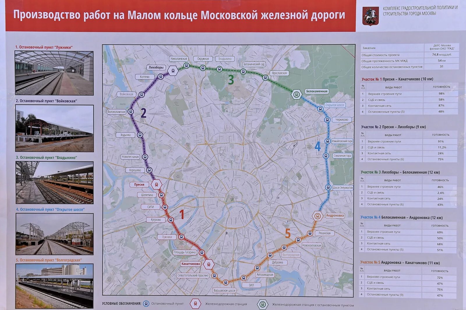 Схема мцк крупным планом. Малого кольца московской железной дороги. малое окружное кольцо московской железной дороги. схема кольцевых железных дорог москвы. малое кольцо московской железной дороги станции.