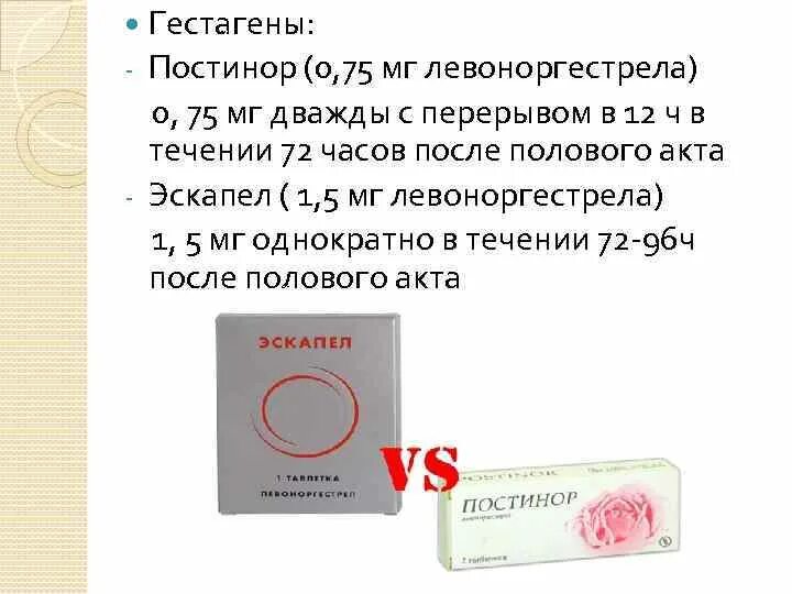 Экстренная контрацепция постинор. Таблетки для прерывания беременности постинор. Таблетка для прерывания беременности 72 часа эскапел. Таблетки от беременности 72 часа эскапел.