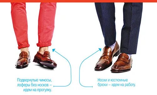 Какую обувь нужно одеть