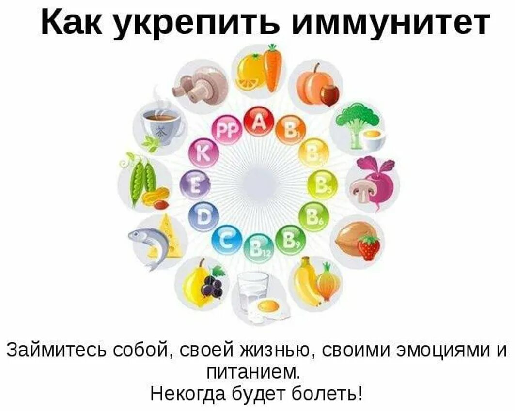 Общеукрепление. Общие укрепляющие. Для поднятия иммунитета. Способы улучшения иммунитета. Повышение иммунитета инфографика.