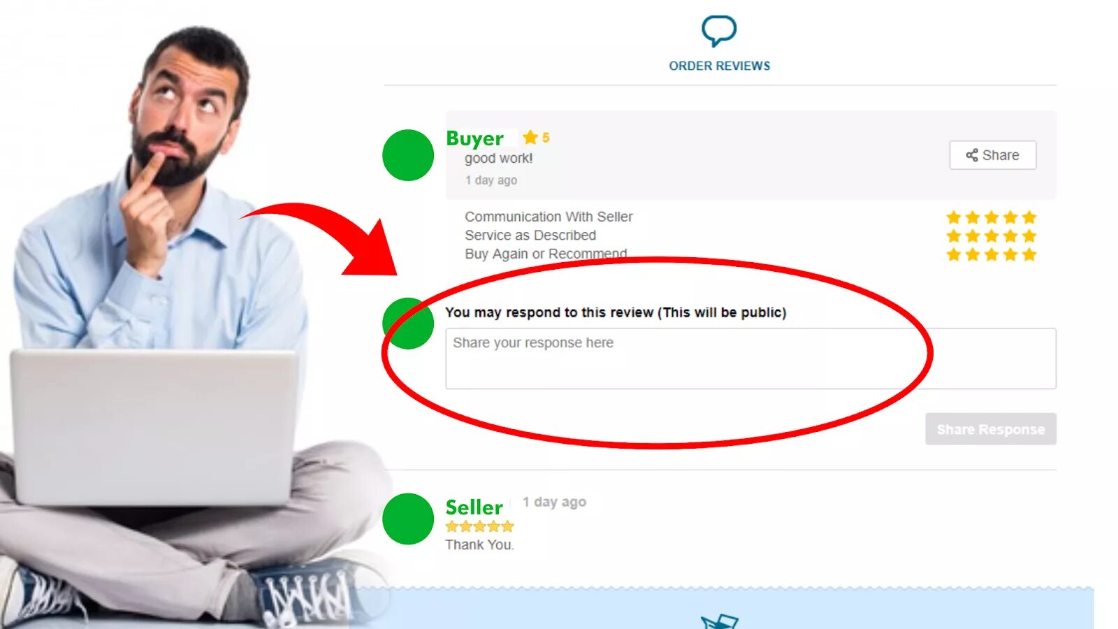 Fiverr. Fiverr Review. Fiverr chat. Fiverr scam support. Order review