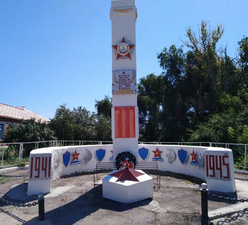 посёлок возрождение хвалынский район. село толстовка краснопартизанского района саратовской области. моу сош поселок горный школа. школа сулак краснопартизанский район. краснопартизанский район саратовская область.