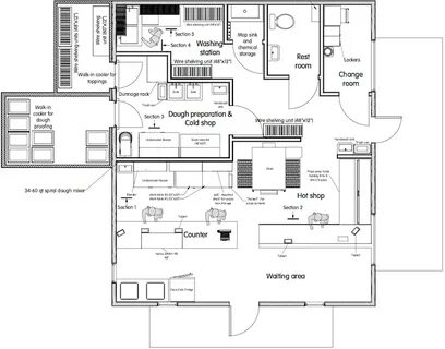 My plan shop