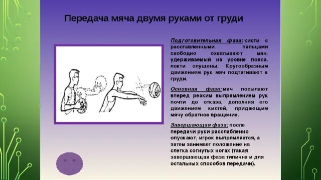 Передача мяча руками в движении. Передача мяча двумя руками от груди. передача мяча двумя руками от груди- в баскетболе. передача двумя руками от груди.. техника передачи мяча от груди.