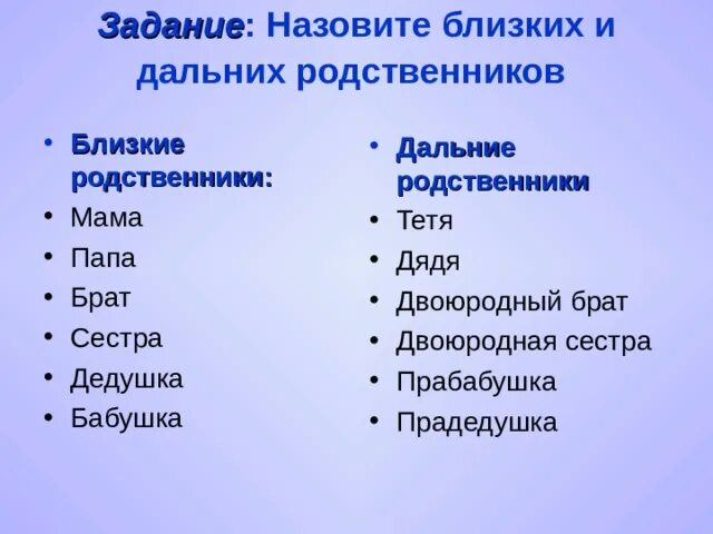 Ближайшие родственники перевод. Дальний родственник. Близкие родственники. Дальние родственники примеры. Кто относится к близким родственникам.