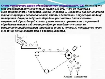 Электрические методы обогащения