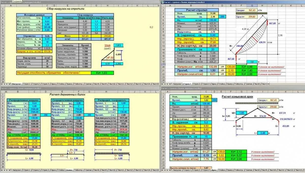 Несущая способность стены. Сбор нагрузок от кровли. Калькулятор нагрузки стропильной системы двухскатной крыши. Сбор нагрузок в расчетных сечениях. Сбор нагрузок на 1 м2 кровли.