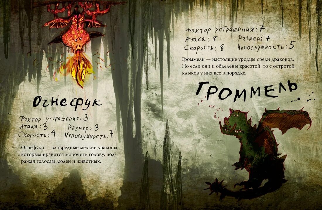 Как приручить дракона читать. Неполная книга драконов крессида коуэлл. неполная книга драконов книга. как приручить дракона книга. крессида коуэлл как приручить дракона.